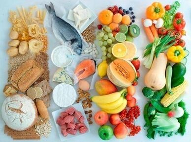 Séparé par les catégories Produits